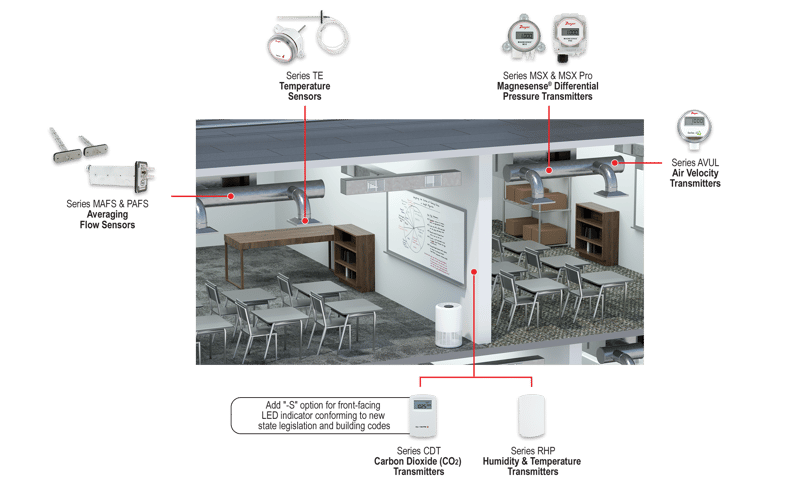 Classroom_School_Cutaway_2250x1500-1 Classroom_School_Cutaway_2250x1500-1