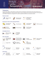 DwyerOmega Temperature Line Card_image