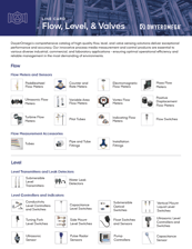 Flow Level Valves Line Card Image