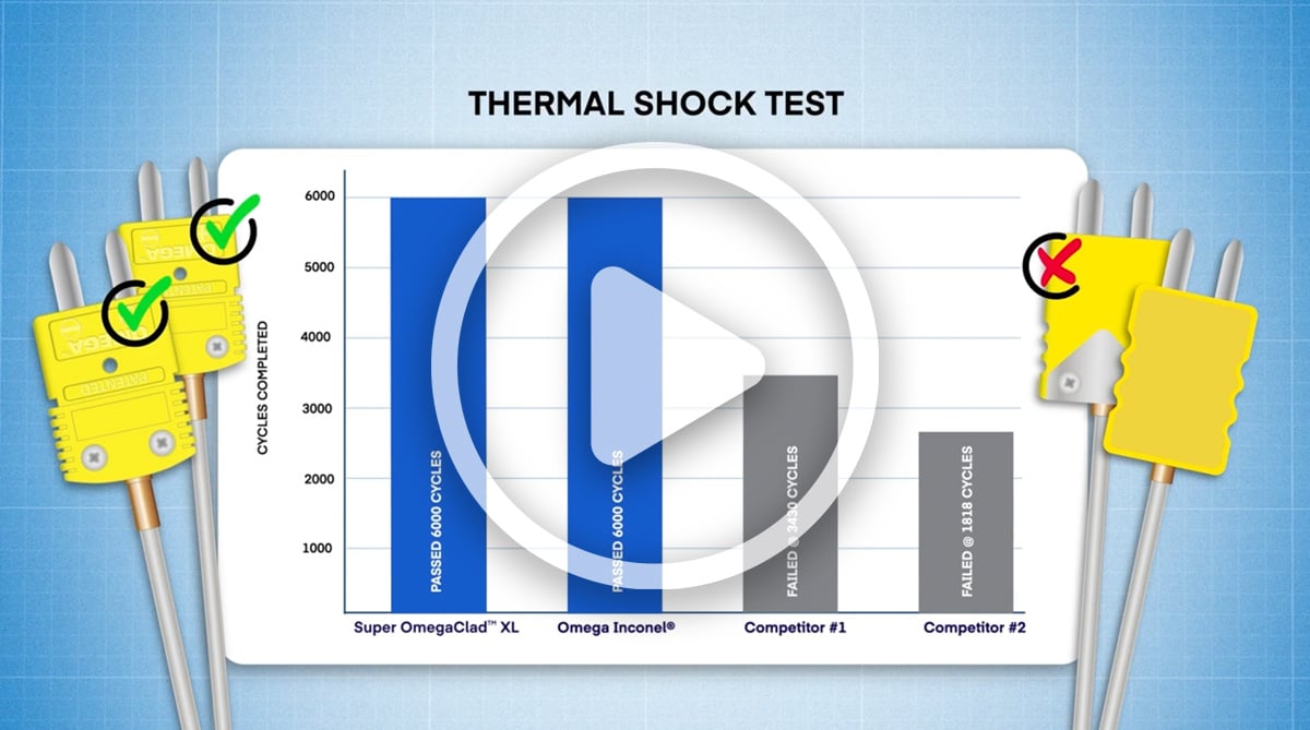 thermalshock
